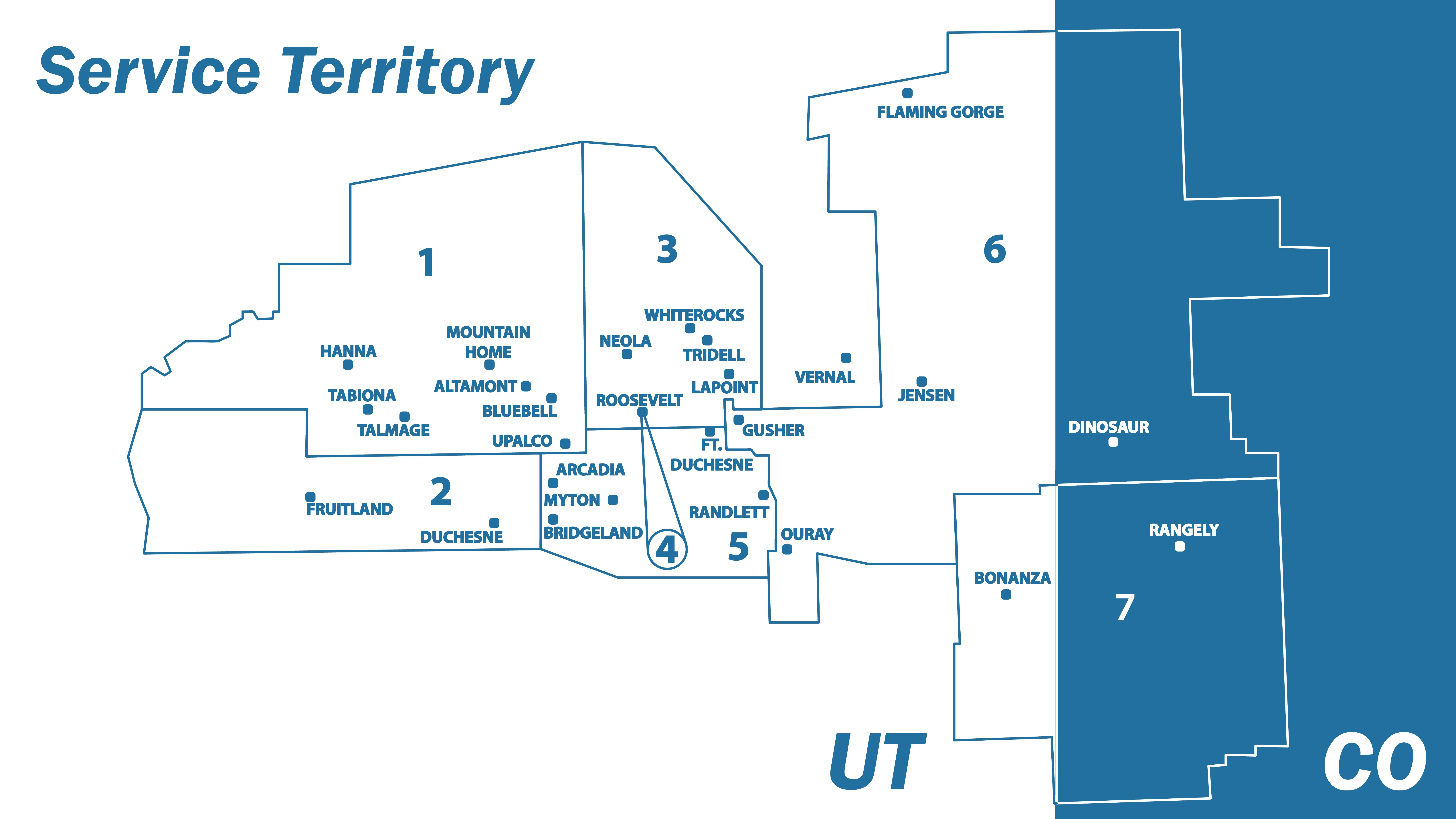 Service Territory